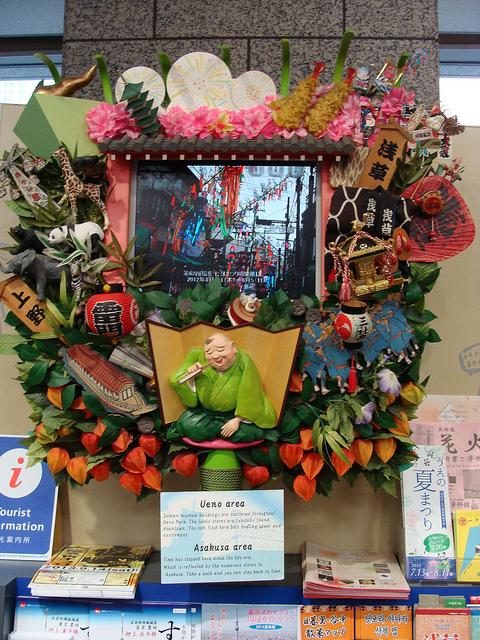 Kumades de los barrios de Tokyo 1ª parte Kumades de los barrios de Tokyo 1ª parte