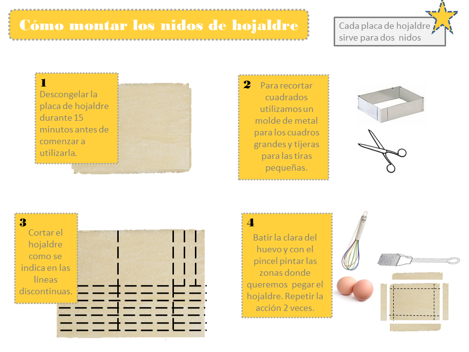 Vol-Au-Vent. Plato típico belga. Vol-Au-Vent. Plato típico belga.