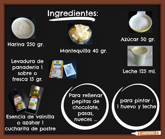 Bollitos de leche Bollitos de leche