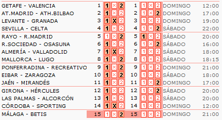 pronosticos-analisis-quiniela-futbol-jornada-16