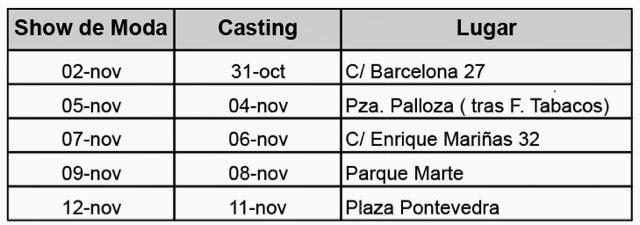 Los eventos de Moda de CORUÑA WAPA Los eventos de Moda de CORUÑA WAPA