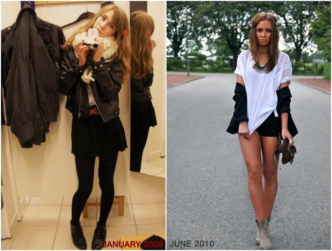 Evolution Evolution