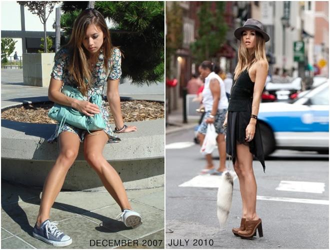 Evolution Evolution
