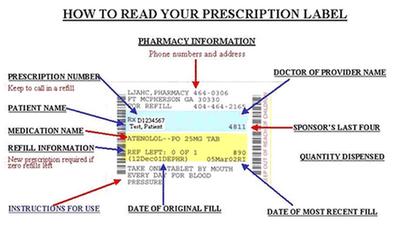 Procesos en las farmacias inglesas. Procesos en las farmacias inglesas.