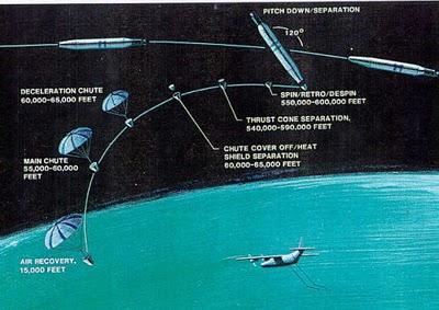 Se cumplen 50 años del primer espionaje fotográfico por satélite