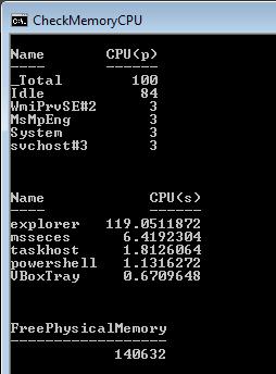 monitor-cpu-memoria-w7-1 Monitor de CPU y el uso de memoria con un solo clic en Windows 7