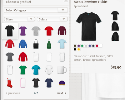 Mercancía personalizada de Divergente por NECA Mercancía personalizada de Divergente por NECA