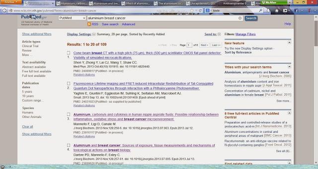 Aluminio y cáncer de mama Aluminio y cáncer de mama
