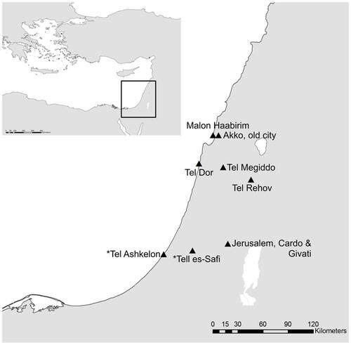 Mapa con la localización de los yacimientos filisteos del estudio