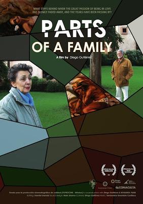 15 MIDBOG: Partes de una familia 15 MIDBOG: Partes de una familia