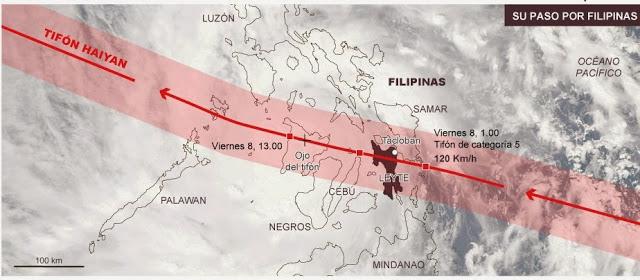 LA ONU VINCULA EL TIFÓN QUE HA ARRASADO FILIPINAS CON EL CAMBIO CLIMÁTICO