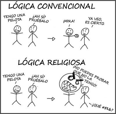 El Pensamiento Religioso