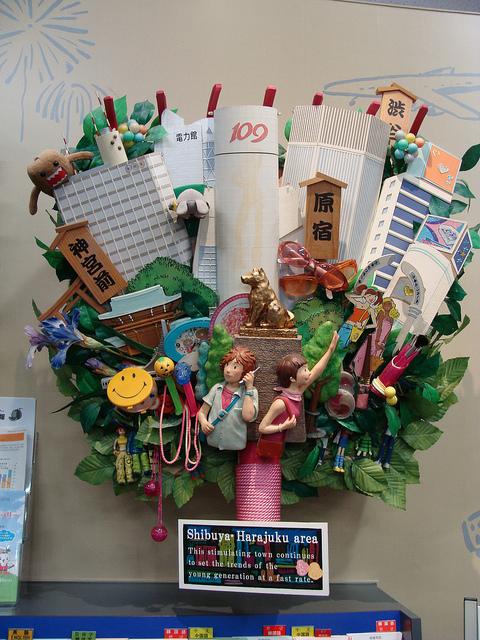 Kumades de los barrios de Tokyo 2ª parte Kumades de los barrios de Tokyo 2ª parte