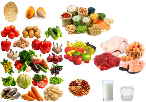 Las mejores fuentes de Niacina o Ácido nicotínico. acido nicotinico