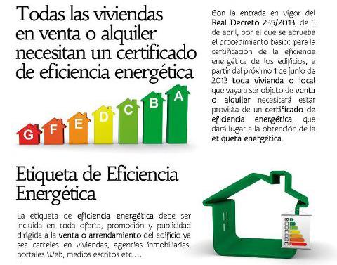Certificado de Eficiencia Energética: Aclaraciones