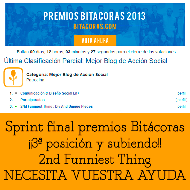 NECESITO VUESTRA AYUDA!!! NECESITO VUESTRA AYUDA!!!