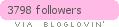 Super easy Follow on Bloglovin