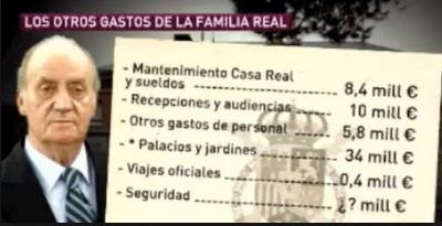 La oposición pide las cuentas claras a la Casa Real. La oposición pide las cuentas claras a la Casa Real.