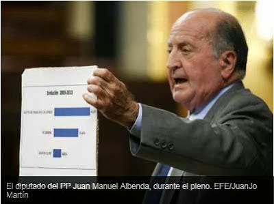 La oposición pide las cuentas claras a la Casa Real. La oposición pide las cuentas claras a la Casa Real.