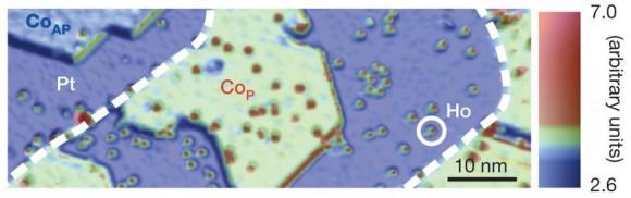 Nuevo récord de almacenamiento de un cubit de estado sólido Actualidad Informática. Nuevo récord de almacenamiento de un cubit de estado sólido. Rafael Barzanallana. UMU