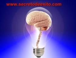 Creencias limitantes creencias limitantes