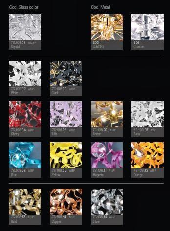 ASTRO: Una colección a nuestro gusto ASTRO: Una colección a nuestro gusto