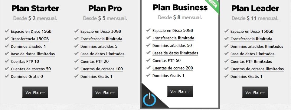 Hosting Powerful hosting