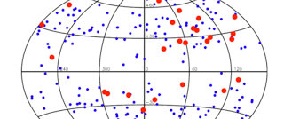 La estructura más grande del universo