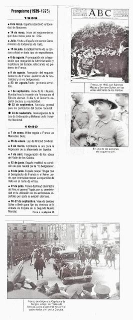 HEMEROTECA: ¿Franco ha muerto? (4)