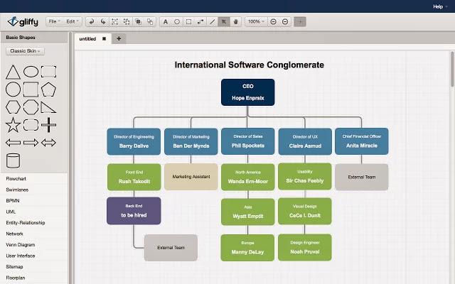 Gliffy diagramas online