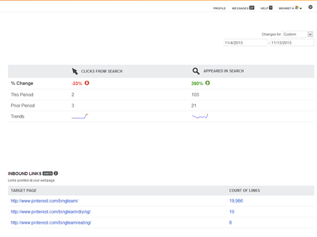 Bing Conectado Páginas Dashboard Bing Webmaster Tools