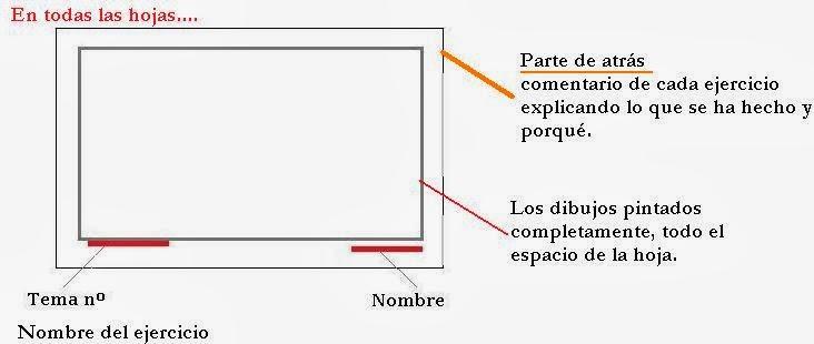 2013/14 Recuperación de Plástica y Visual I Para alumnos de cursos superiores 2013/14 Recuperación de Plástica y Visual I Para alumnos de cursos superiores