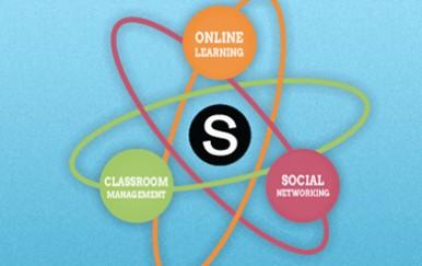 Schoology...Nuestros grupos ¿Te unes a uno? Schoology...Nuestros grupos ¿Te unes a uno?