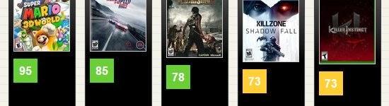 ¿Del 1 al 10? no, del 8 al 10 ¿Del 1 al 10? no, del 8 al 10