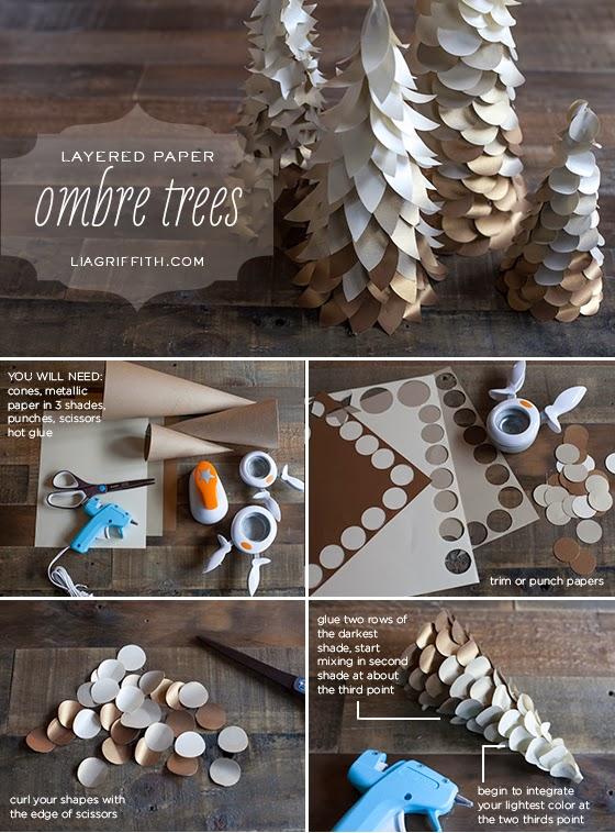 DIY...UN ARBOL DE NAVIDAD CON PAPEL DIY...UN ARBOL DE NAVIDAD CON PAPEL