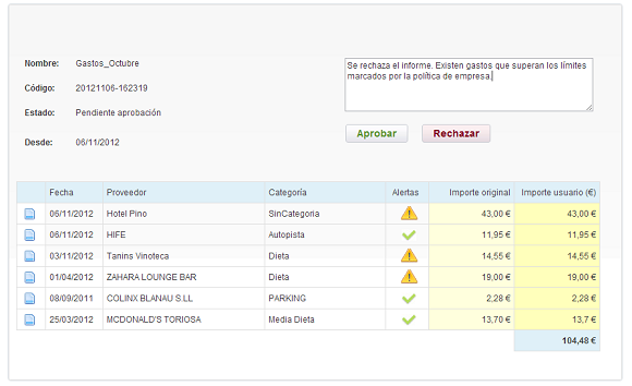 Captio. Cómo automatizar la recopilación de gastos Informes de gastos