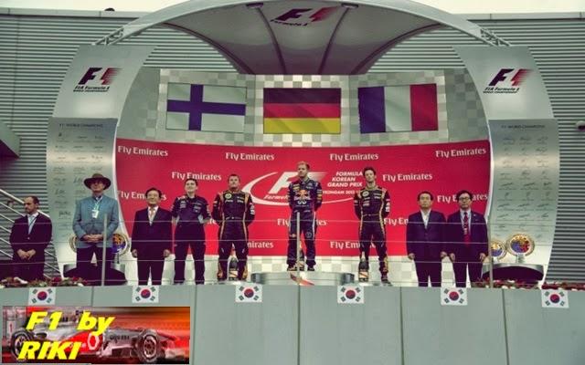 RESUMEN DE LA TEMPORADA 203 DE F1 PARTE 3 RESUMEN DE LA TEMPORADA 203 DE F1 PARTE 3
