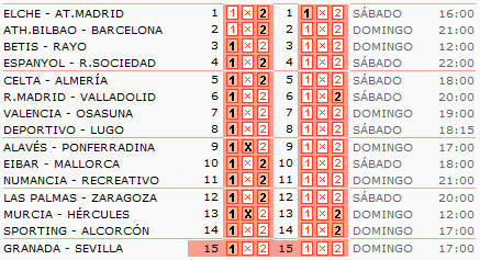 pronosticos-analisis-quiniela-futbol-jornada-23