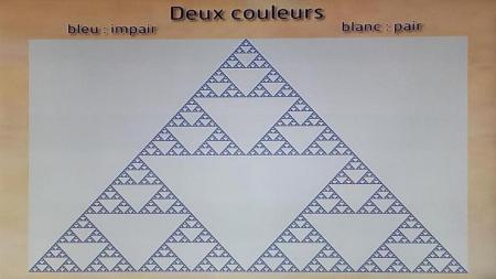 Pascal en el Museo Henri-Lecoq de Clermont Triángulo Pascal