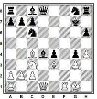 Posición de la partida de ajedrez Pillsbury vs. Howell disputada a la ciega por el primero