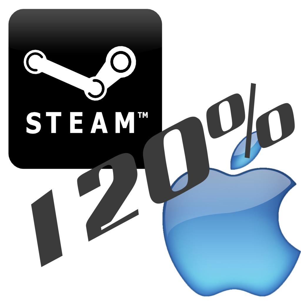 Steam para Mac aumenta su rendimiento gráfico hasta un 120% con los últimos drivers
