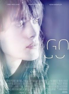 Tríptico de Never Let Me Go