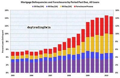 GRAFICOS INTERESANTES GRAFICOS INTERESANTES