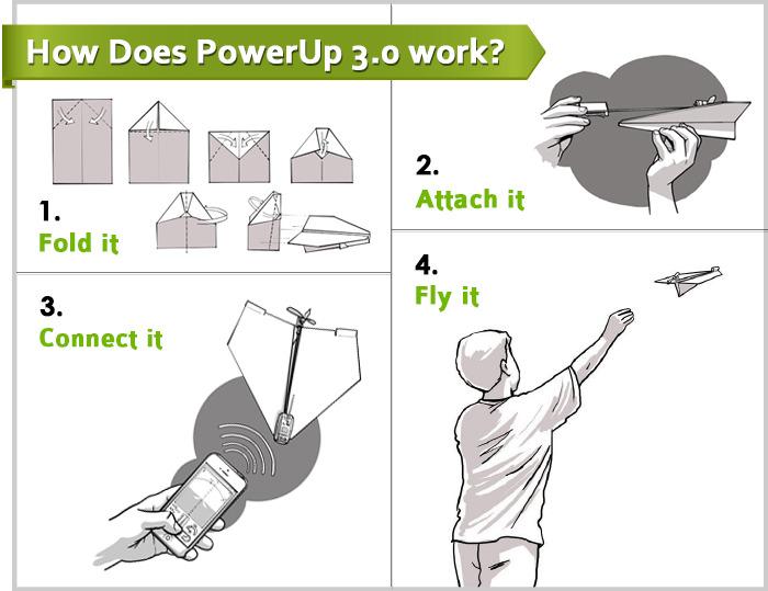PowerUp 3.0: Controla por radiocontrol cualquier avión de papel con tu smartphone o tablet powerup30_3