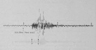 La tempestad que consiguió provocar un terremoto La tempestad que consiguió provocar un terremoto