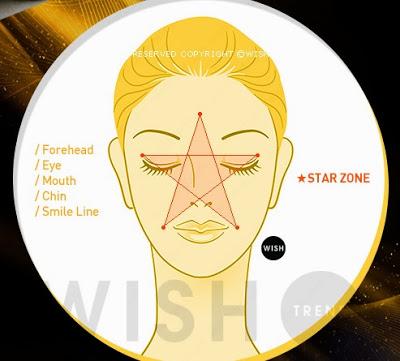 “Fabulous Everyday Star Cream” de MUA – una crema muy especial para la “zona estrella” (From Asia With Love)