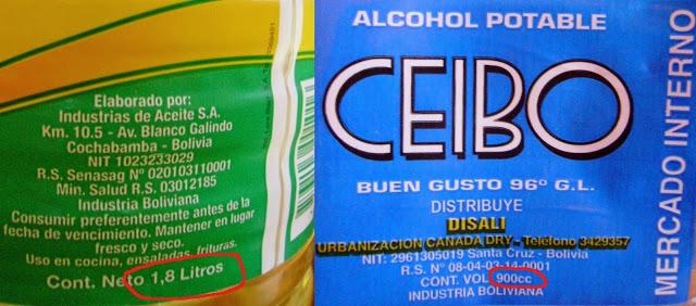 Los industriales y su viveza criolla: ¿qué fue del sistema métrico? Los industriales y su viveza criolla: ¿qué fue del sistema métrico?
