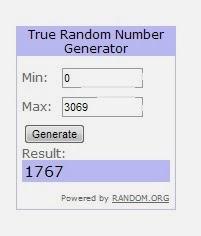 Ganador sorteo Mi hombre Ganador sorteo Mi hombre