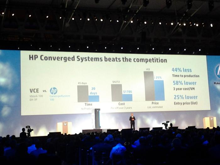 ¿Qué es el Proyecto Shark presentado hoy en #HPDiscover? 20131210_153729