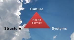 ¿El conocimiento y el acceso a la información suponen una nueva revolución en la atención de salud? Imagen by: http://www.bvhc.co.uk/